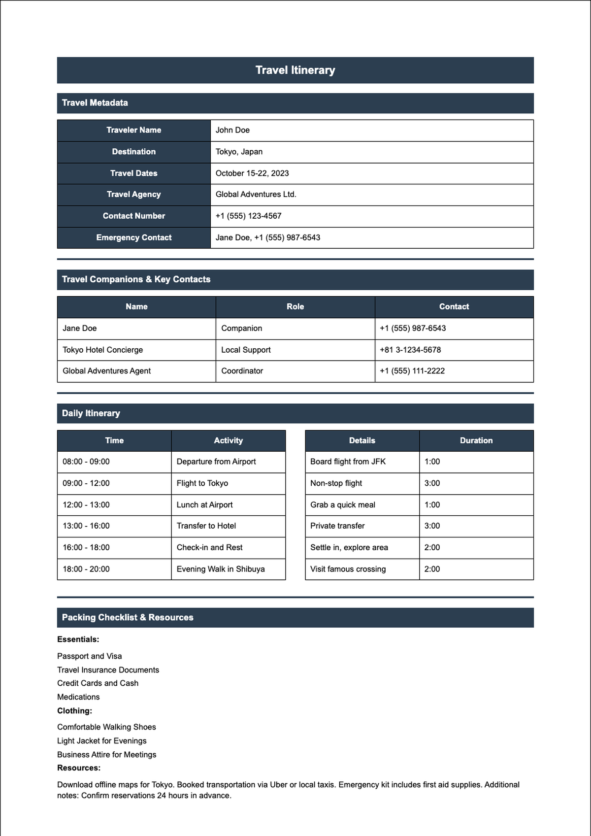 Formal meeting itinerary template with agenda and attendee sections_variant_3